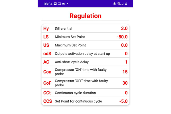 Mscs Parameters screanshot 